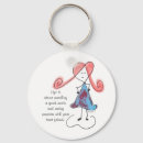 Search for sissi key rings Sissy