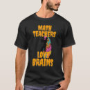 Search for math teacher costume tshirts Teachers