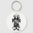 Search for vintage religion key rings Holy