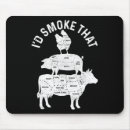 Search for tonge mousepads Meat