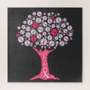 Search for breast puzzles Cancer