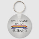 Search for awesome key rings Rainbow