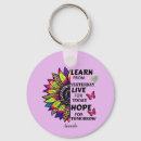 Search for learn key rings Life lessons