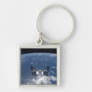 Search for international space station key rings Facility