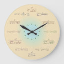 Search for math clocks Fun