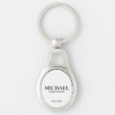 Search for you name it key rings Modern