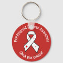 Search for diseases key rings Support