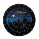 Search for travel dartboards Island