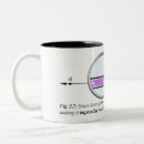 Search for funny geometry mugs Humour