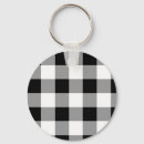 Search for checks key rings For her