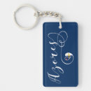 Search for azores key rings Azorean