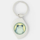 Search for toad key rings Cartoon