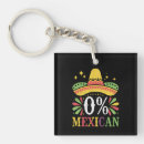 Search for mayo key rings Taco