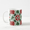 Search for warming mugs Cute