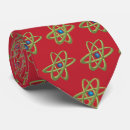 Search for neutron ties Science