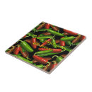 Search for pepper tiles Hot peppers