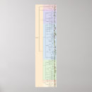 Search for fruit vegetable posters Plants