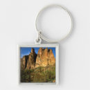 Search for smith key rings Large format