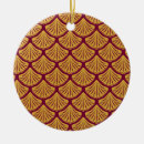 Search for 1920s christmas tree decorations Pattern