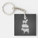 Search for cow and chicken key rings Farmer