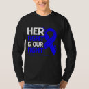 Search for diabetes awareness Fight