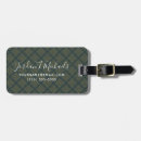 Search for knotting luggage tags Irish