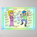 Search for language school posters Learn