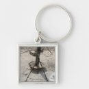 Search for caching key rings Iraq