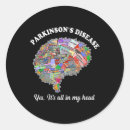 Search for parkinsons stickers Anyone else vote
