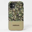 Search for camo pattern iphone cases Soldier