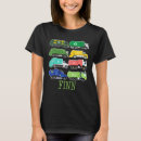Search for garb tshirts Collector