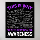 Search for chronic posters Pancreatic cancer awareness