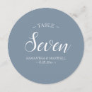 Search for circle table cards Grey