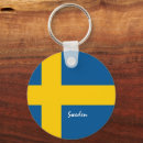 Search for swedish key rings Travel