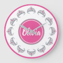 Search for crown clocks Girl