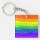 Search for proud square key rings Lesbian
