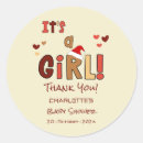 Search for santa hat christmas stickers Simple