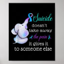 Search for purple elephant posters Mental disorder