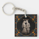 Search for classic key rings Black