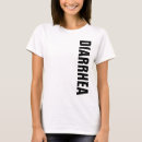 Search for translation tshirts Japanese