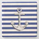 Search for captain coasters Navy