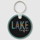 Search for lakes prints key rings Lake life