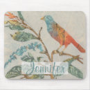 Search for aviary mousepads Birds