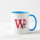 Search for thing 1 thing 2 mugs Kids