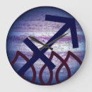 Search for jupiter clocks Zodiac