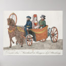 Search for horse drawn carriages posters French