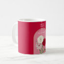 Search for january birth month mugs Floral