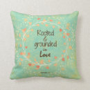Search for grounded Inspirational
