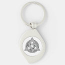 Search for knot key rings Spiritual