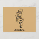 Search for guy postcards Weird